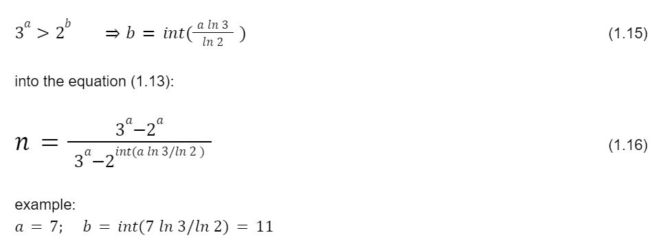 Závislosť medzi a a b