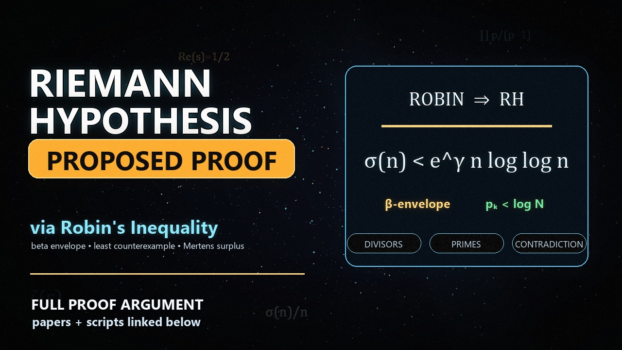 A Proposed Proof of the Riemann Hypothesis via Robin's Inequality