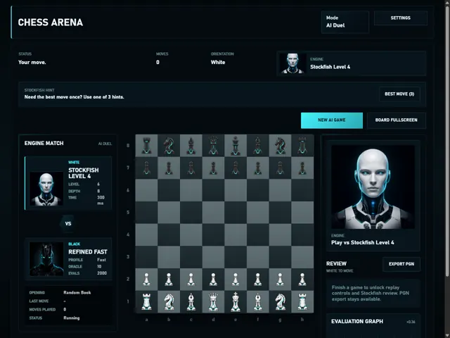 Chess Arena with Stockfish, Refined and Reckless